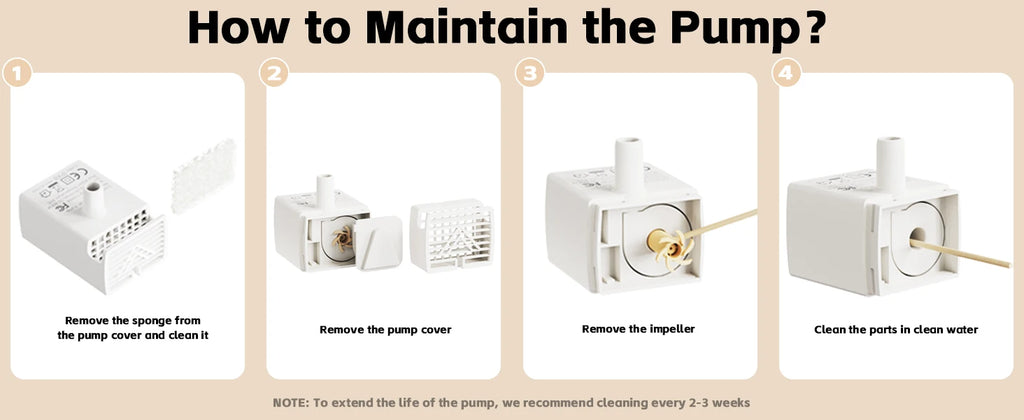 2.8L Automatic Pet Water Fountain | Lilac Foutain