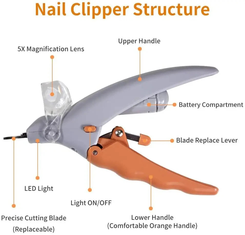 Professional Pet Nail Clipper Scissors With LED | LILAC CLIN