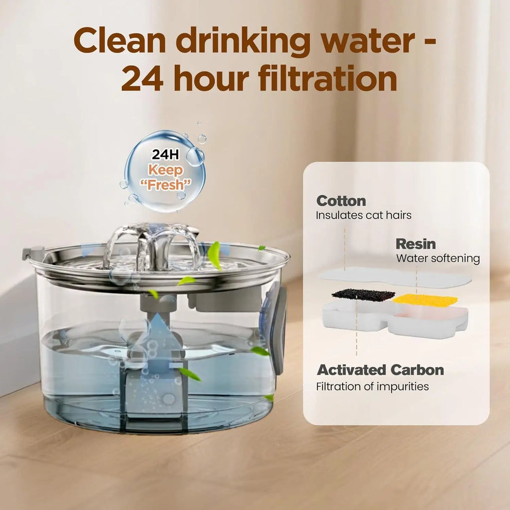 2.8L Automatic Pet Water Fountain | Lilac Foutain