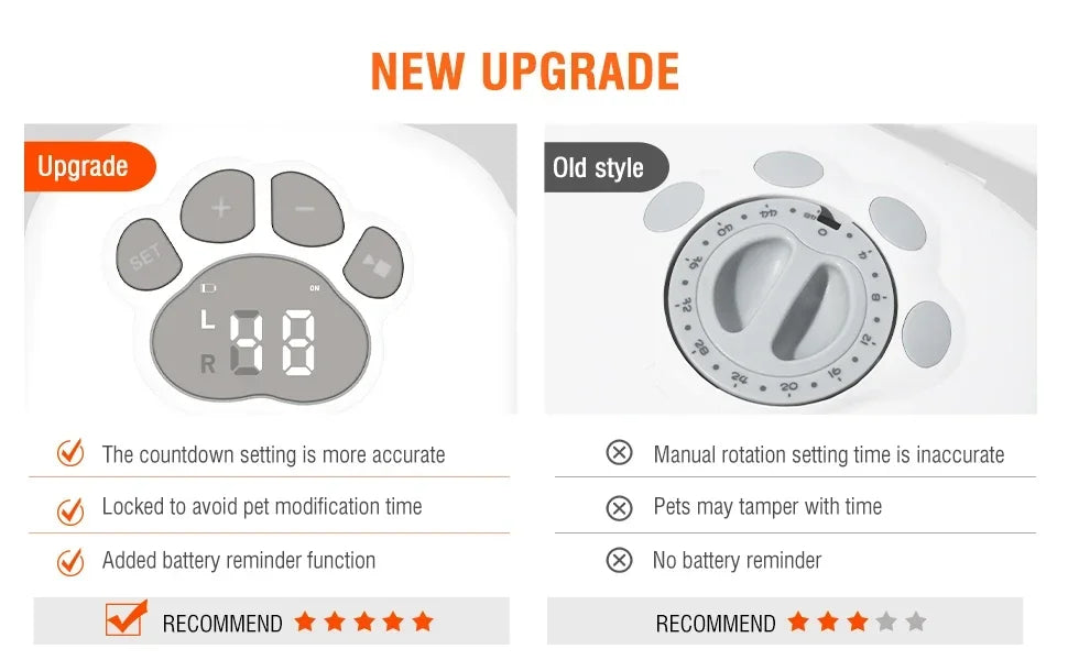 Automatic Wet Food Cat Feeder, 1-48 Hours Smart Timer Pet Feeder with LED Display for 2 Cats, Dry or Semi-Moist Pet Food Dispenser for Kitten and Puppy | Lilac Pets