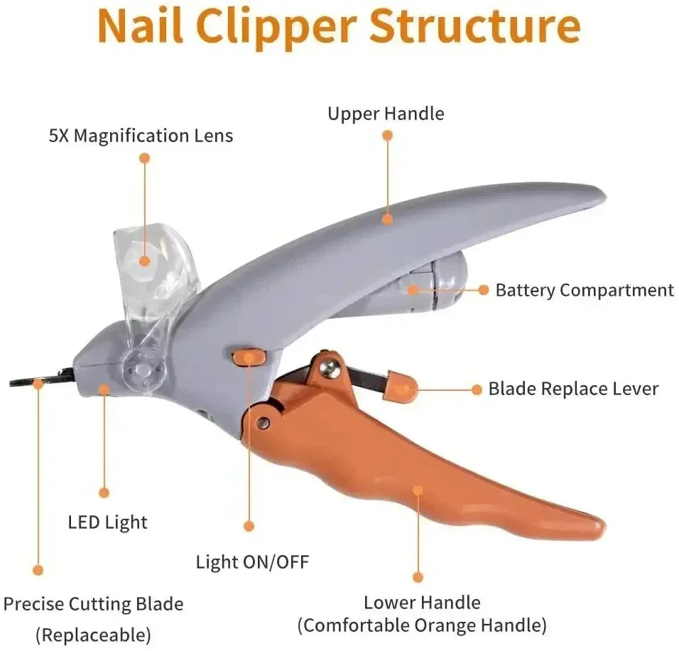 Professional LED Light Pet Nail Clipper | Lilac Pets