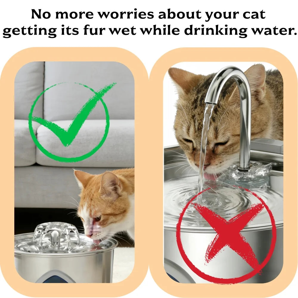 2.8L Automatic Pet Water Fountain | Lilac Foutain
