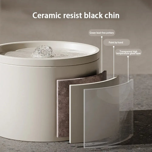 1L Ceramic Pet Cat Automatic Water Fountain Filter Dispenser | Lilac Fountain