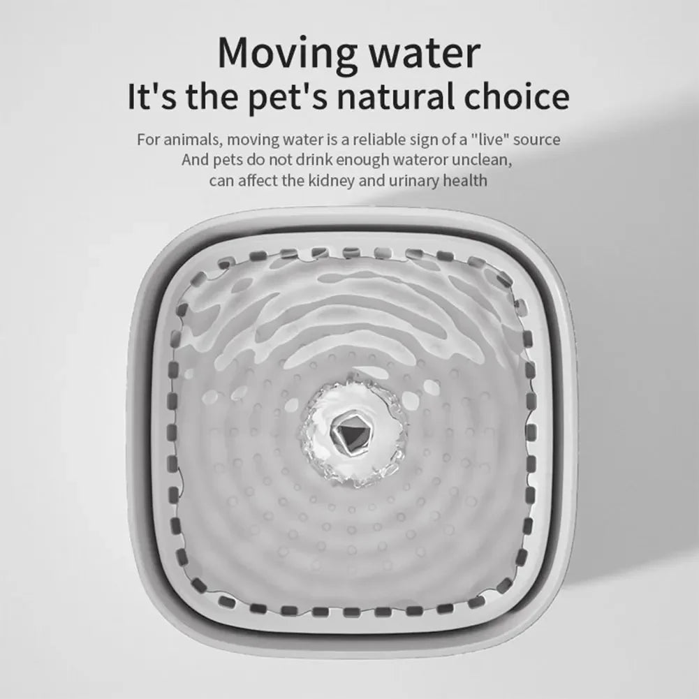 3L Cat Water Fountain Auto Recirculate Filter | Lilac Fountain